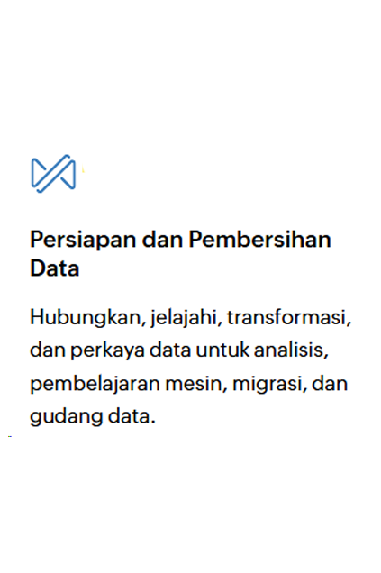 Zoho Data Prep Nivora