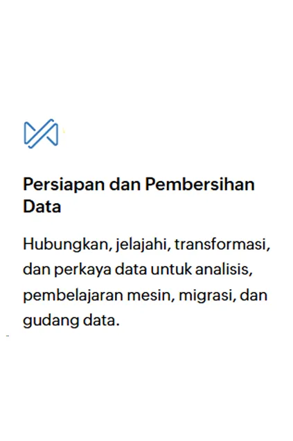 Zoho Data Prep Nivora