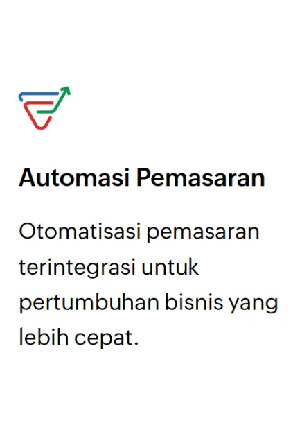 Zoho Marketing Automation Nivora