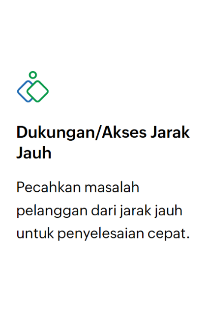 Zoho Assist Nivora
