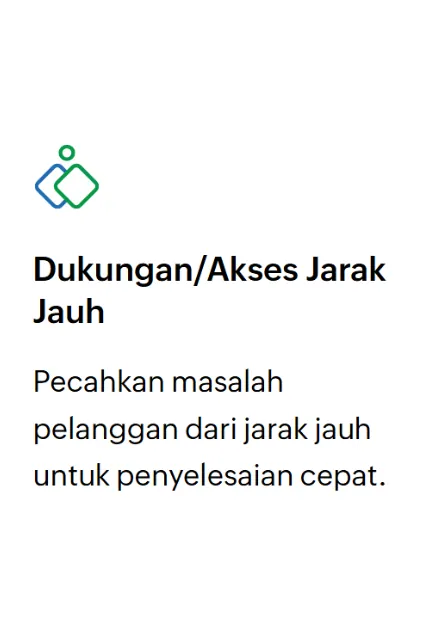 Zoho Assist Nivora